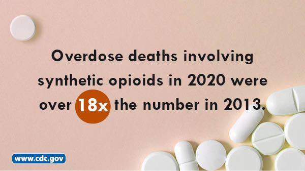 Overdose deaths graphic